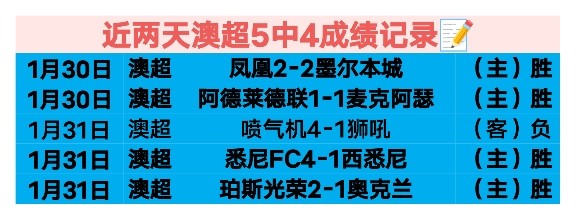 火力全开,辉煌战绩,切尔领衔,UED登录入口,UED平台,UED注册网址,UEDapp,UED官网,UED网站,UED网页版