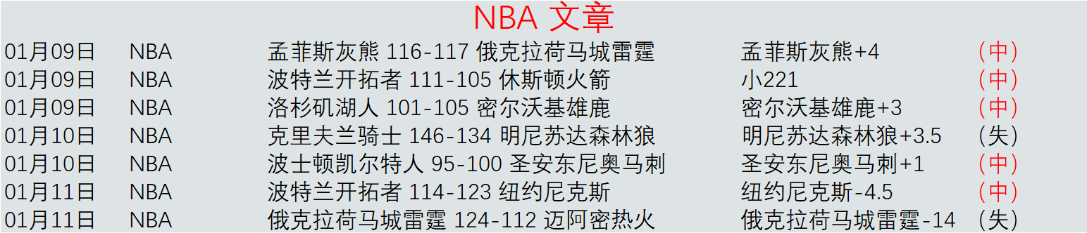 常规赛,福建男篮挑,战北控队,UED登录入口,UED平台,UED注册网址,UEDapp,UED官网,UED网站,UED网页版
