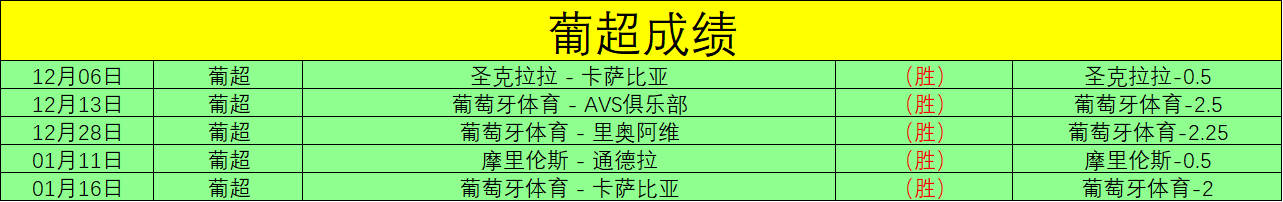 大乐透期号,分析,专家质合推,UED登录入口,UED平台,UED注册网址,UEDapp,UED官网,UED网站,UED网页版