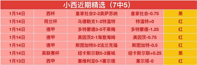 欧罗巴上期,丹麦黑马阻,英超失意队,UED登录入口,UED平台,UED注册网址,UEDapp,UED官网,UED网站,UED网页版