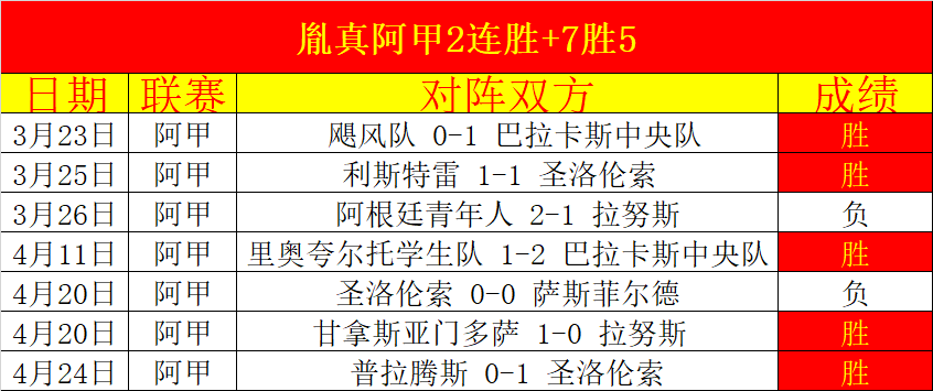 大宝离场工,体社交媒体,足球热情不,UED登录入口,UED平台,UED注册网址,UEDapp,UED官网,UED网站,UED网页版