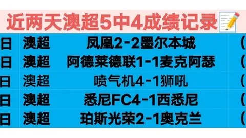 火力全开，15胜12辉煌战绩！切尔领衔，西汉争霸，一触即发，谁主沉浮？