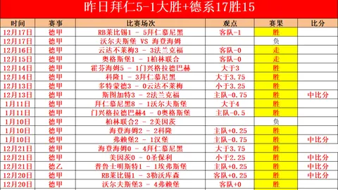 韓喬生指中超：連續多場比賽引發疲憊感