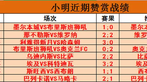 国米锁定博卡青年新星多梅内奇，阿根廷媒体透露解约金高达2000万欧元
