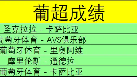 大乐透期号分析：专家质合推荐前区十码，赫罗纳对阵皇马赛前瞻